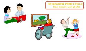 integrazione