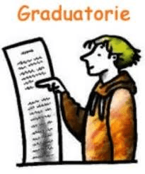 graduatorie